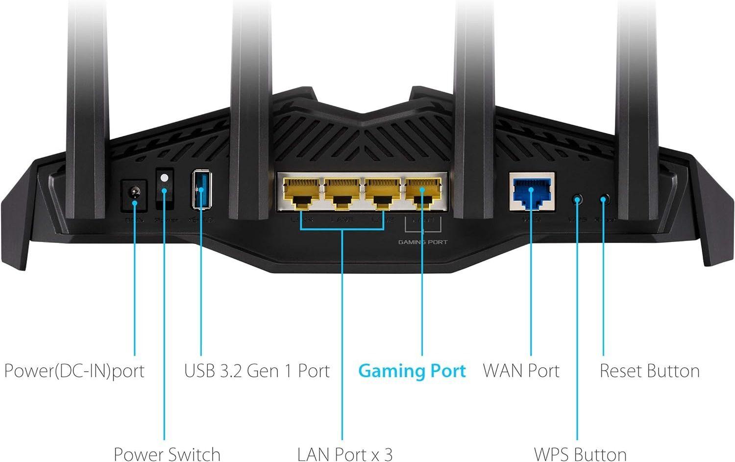 ASUS RT-AX82U AX5400 Routeur Gaming WiFi 6 Double Bande reconditionné - Reebelo France