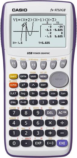 Casio FX-9750GII Graphing Calculator reconditionné - Reebelo France
