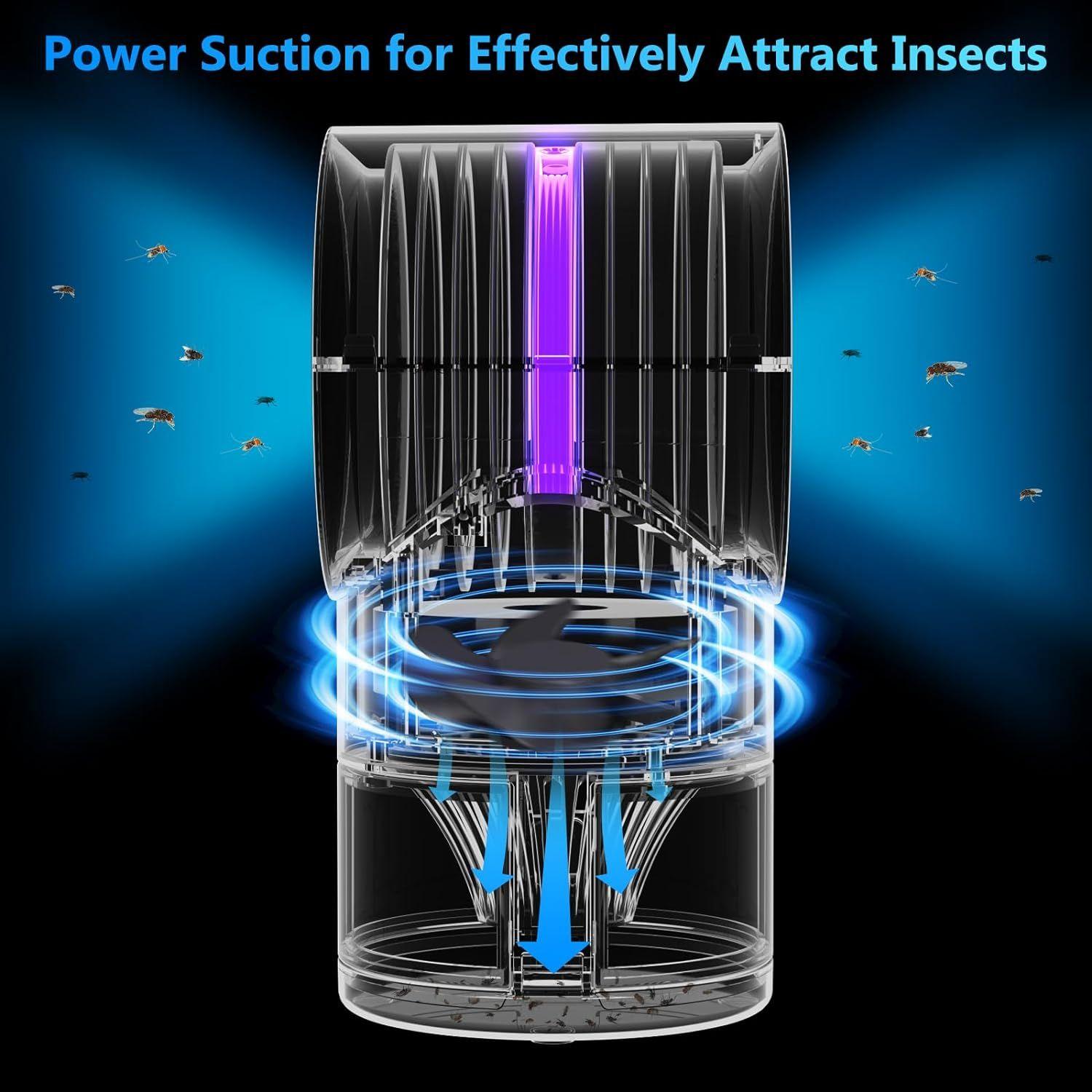FVOAI Zap M3 Pro Fruit Fly Trap reconditionné - Reebelo France