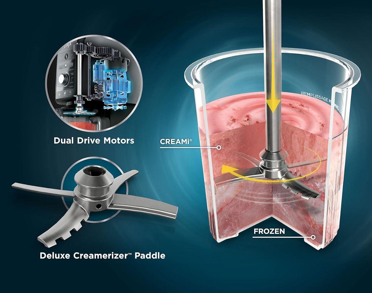 Ninja Creami™ Deluxe | NC501 reconditionné - Reebelo France