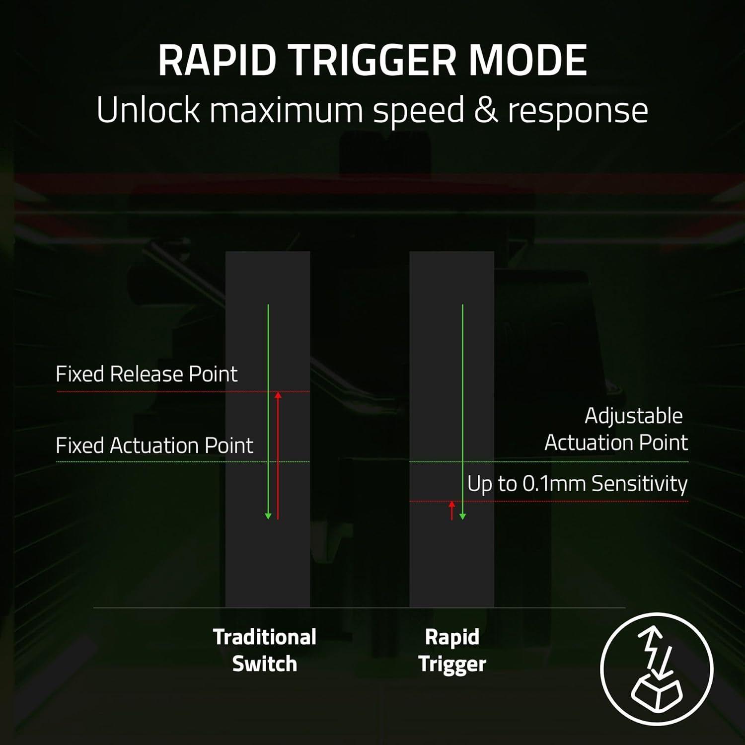 Razer Huntsman V3 Pro Full Size 8KHz Gaming Keyboard reconditionné - Reebelo France