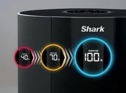 Shark NeverChange Air Purifier MAX 1200 sq. ft. reconditionné - Reebelo France