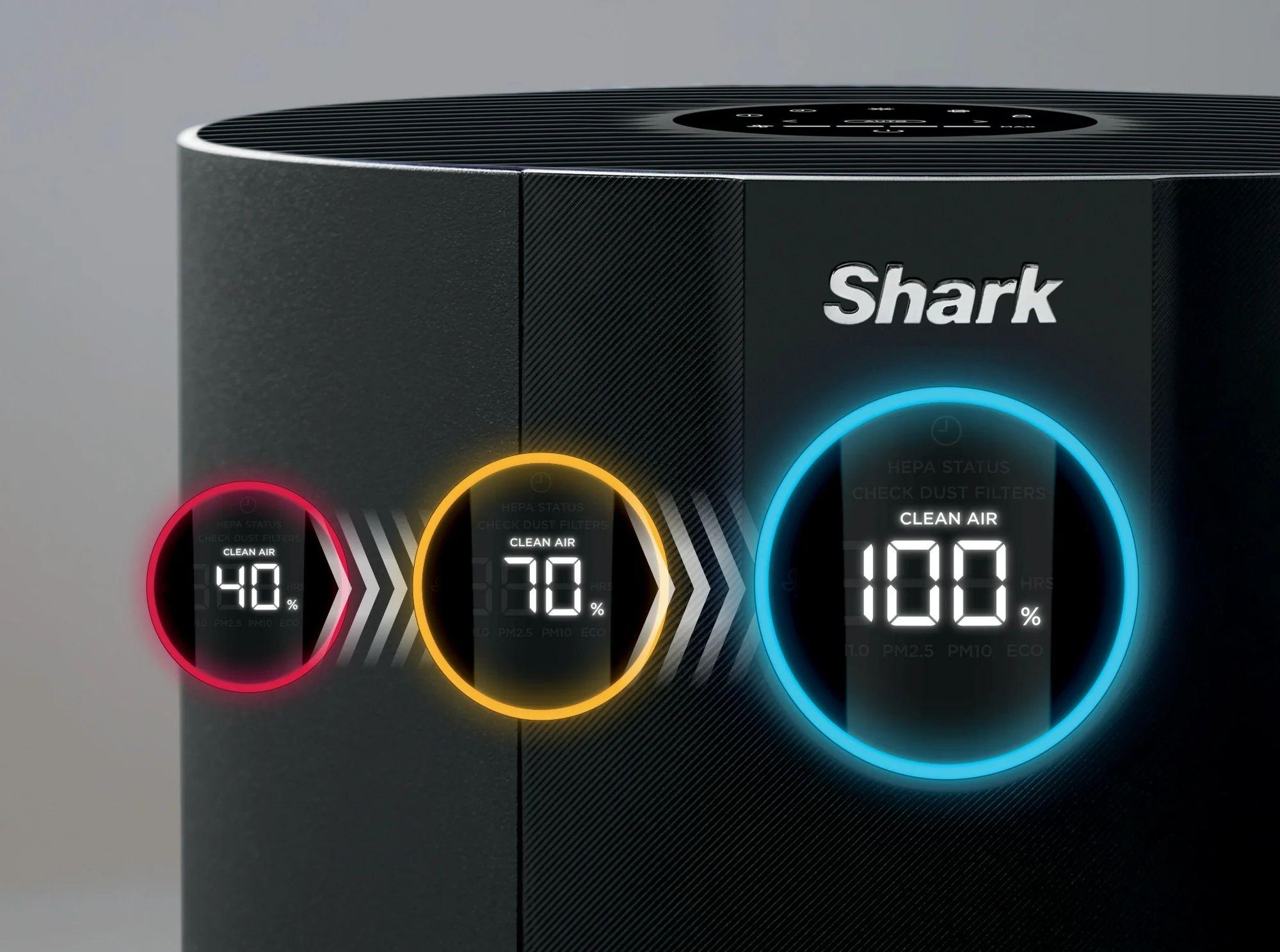 Shark NeverChange Air Purifier MAX 1200 sq. ft. reconditionné - Reebelo France