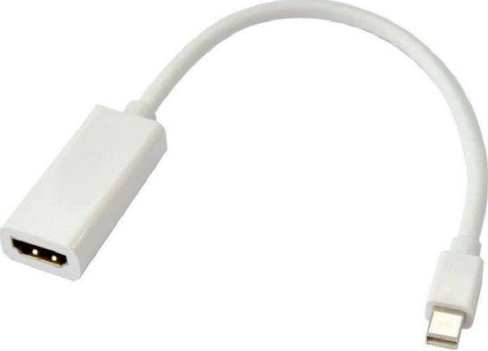 Câble Astrotek Mini DisplayPort DP vers HDMI 15cm - Adaptateur Convertisseur 20 broches Mâle vers Femelle 1080P pour Macbook Pro Air iMac Microsoft Surface Pro reconditionné - Reebelo France