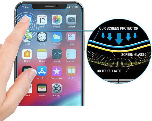 Nuglas (2 pièces) Protecteur d'écran en verre trempé Anti Lumière Bleue UV pour iPhone 6 Plus/ 6s Plus/ 7 Plus/ 8 Plus reconditionné - Reebelo France